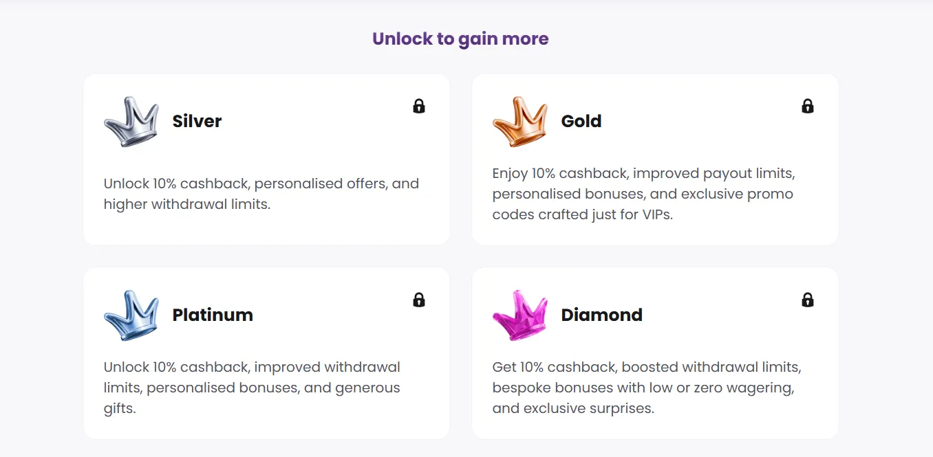 Vip Statuses